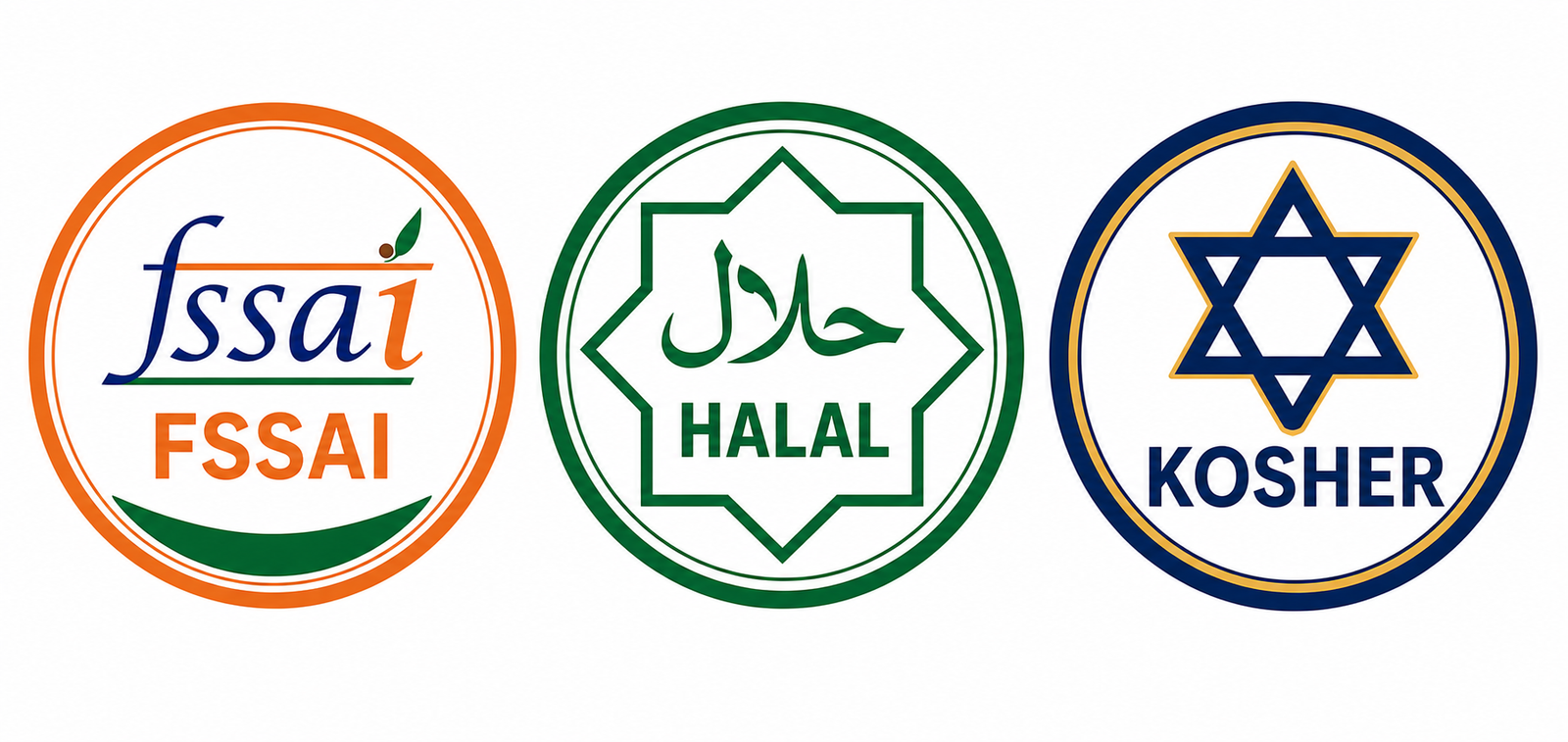 FSSAI, Halal, and Kosher certification badges